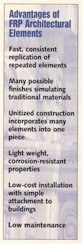 Advantages of Architectural Fiberglass Elements